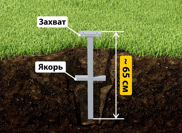 Купить якорные сваи для теплицы от производителя - лучшая цена в Балтийске от 2573 руб